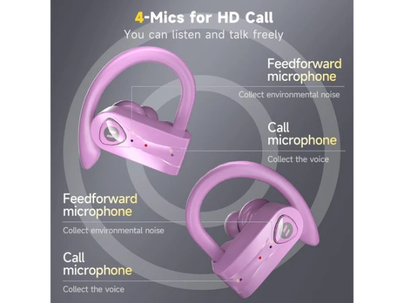 Bluetooth Headphones with Earhooks — Wireless Earbuds, TUKO