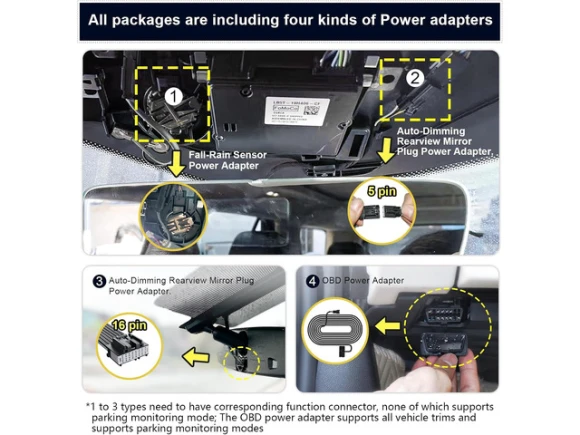 Dash Cam for Ford Expedition and Expedition MAX, 2018–2025 — Dash Cam, SOYE
