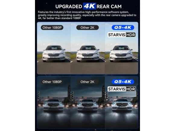 Front-and-rear dash camera with 64GB SD card — Dash Cam, IIWEY