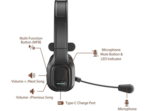 Black Bluetooth Headset — Wireless Earbuds, COMEXION
