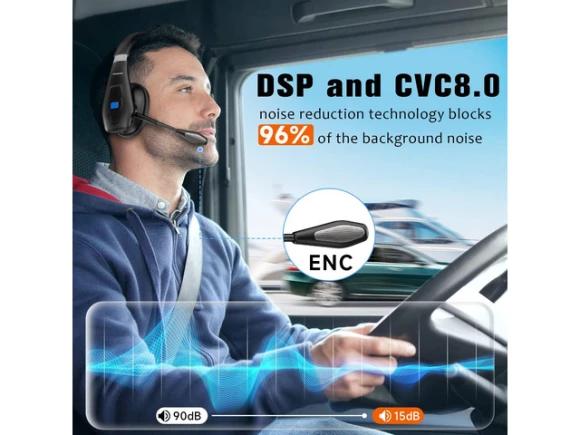 Bluetooth headset — Wireless Earbuds, CONAMBO