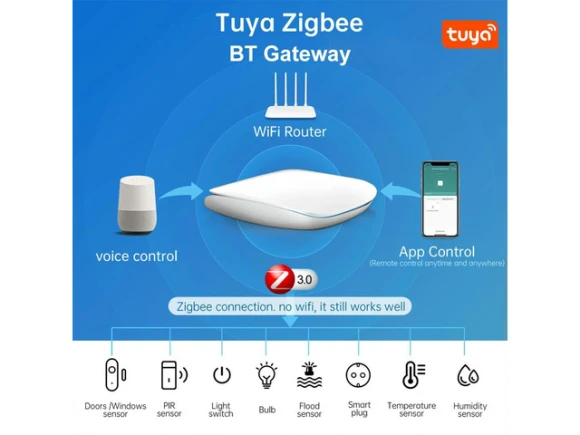 Smart Home Gateway Hub — Smart Home Hub, YINGHUA
