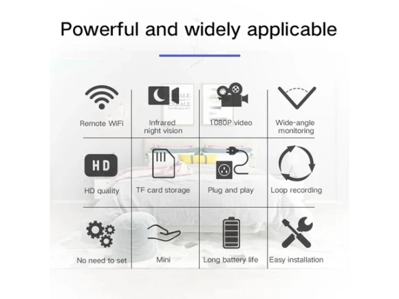 Mini IP Security Camera — Security Camera, YINGHUA