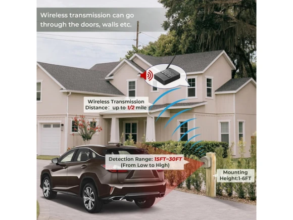 Wireless driveway motion sensor alarm system — Motion Sensor, Hosmart