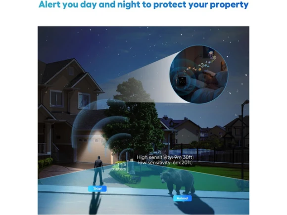 Wireless driveway motion sensor alarm system — Motion Sensor, Hosmart