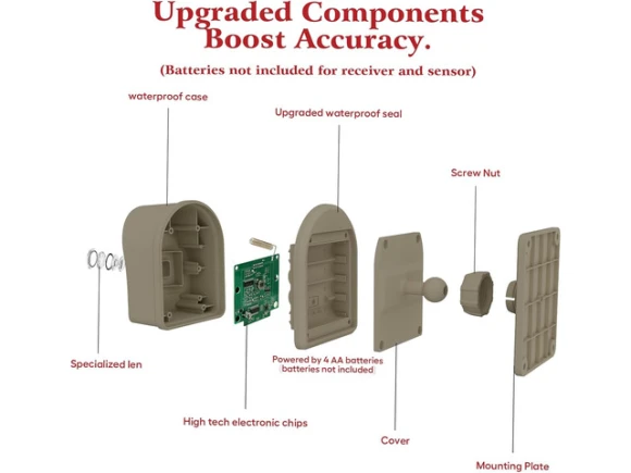 Wireless driveway motion sensor alarm system — Motion Sensor, Hosmart