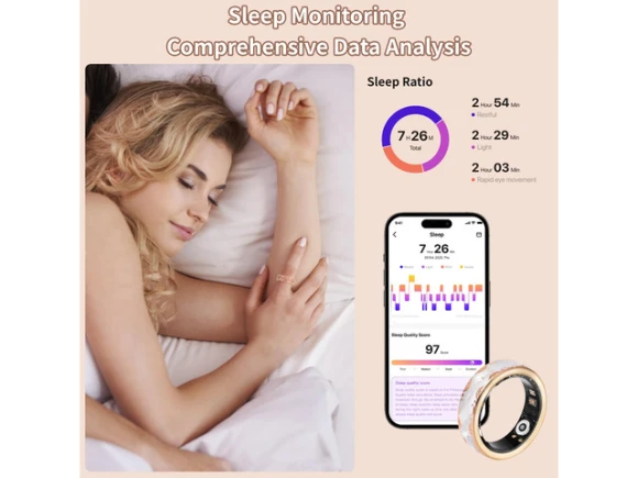 Smart Ring — Smart Ring, Generic Logic, Inc.