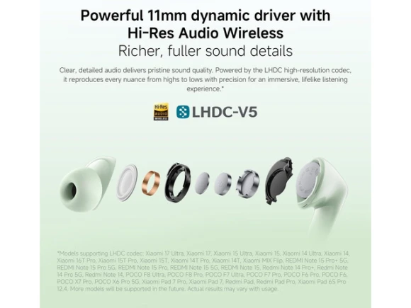 White True Wireless Earbuds — Wireless Earbuds, Redmi