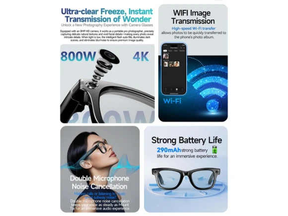 Smart Glasses — Smart Glasses, Generic Logic, Inc.