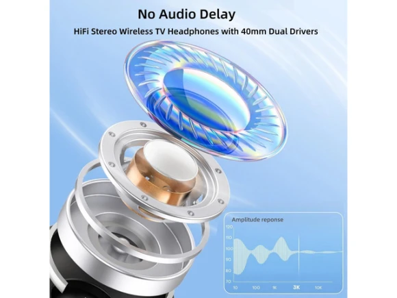 Wireless Over-Ear Headphones — Wireless Earbuds, Generic Logic, Inc.