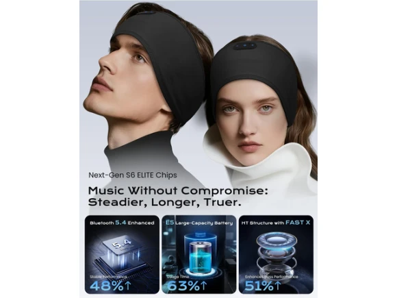 Bluetooth Sleep Headphone Headband — Wireless Earbuds, Generic Logic, Inc.