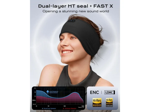 Bluetooth Sleep Headphone Headband — Wireless Earbuds, Generic Logic, Inc.