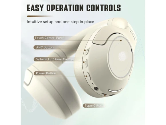 Bluetooth Wireless Headphones — Wireless Earbuds, Generic Logic, Inc.