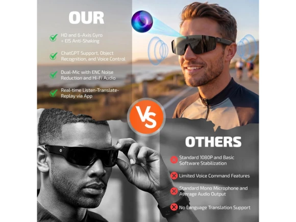 AI Smart Glasses — Smart Glasses, Generic Logic, Inc.