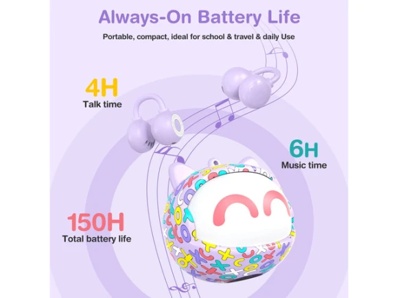 Open-Ear Clip-On Wireless Bluetooth Earbuds — Wireless Earbuds, Generic Logic, Inc.
