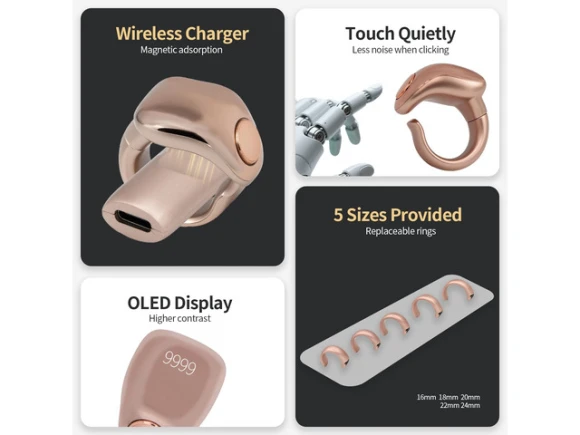 Adjustable Finger Ring Counter — Smart Ring, Generic Logic, Inc.