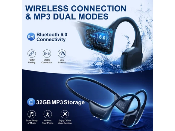 Bone Conduction Headphones — Wireless Earbuds, Generic Logic, Inc.
