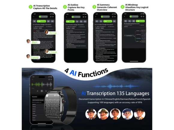 Smart Watch — Smart Watch, Generic Logic, Inc.
