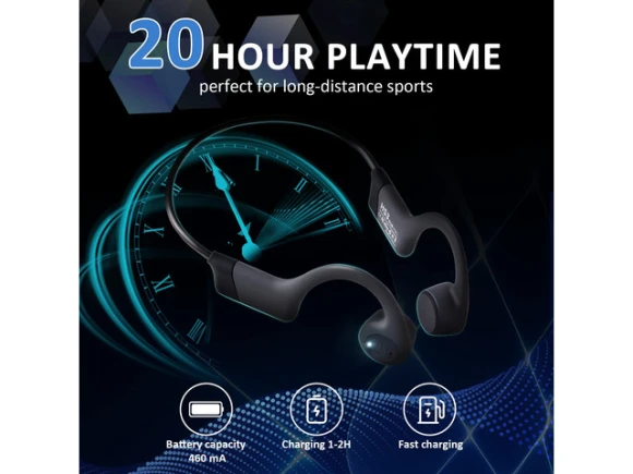 Open-Ear Bone Conduction Headphones — Wireless Earbuds, Generic Logic, Inc.