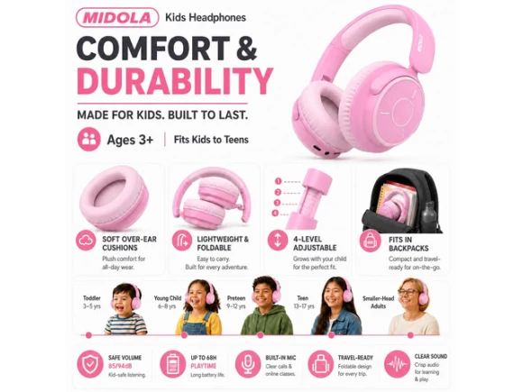 Over-Ear Bluetooth Headphones — Wireless Earbuds, Generic Logic, Inc.