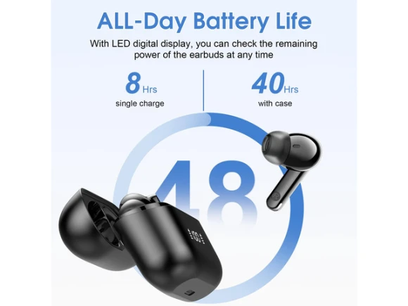 Wireless earbuds — Wireless Earbuds, Generic Logic, Inc.
