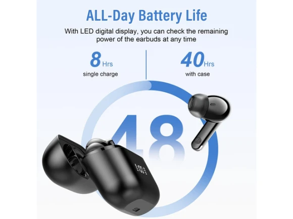 Wireless earbuds — Wireless Earbuds, Generic Logic, Inc.