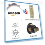 Превью Wired Lighted Up LED Doorbell Button — Push Buttons, RANERVZ