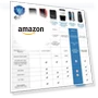 Превью Permanent Filter Ionic Air Purifier Pro Ionizer with UV-C — Air Ionizers, OION Technologies