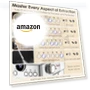 Превью Professional Espresso Machine — Coffee & Espresso Combos, CoOptVal