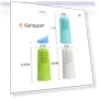 Превью Pet Fingertip Toothbrushes — Brushes