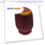 Smart Speaker — Portable Audio, Sber