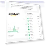 Превью Energy Monitor — Home Climate Control, Sense