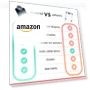 Превью Hybrid 2-in-1 Analog & Digital Weighing Scale — Baby Scales, Adamson