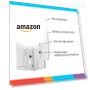 Превью Wireless Doorbell Kit — Kits, GE