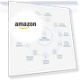 Превью Zigbee Door and Window Sensor — Smart Home Hubs & Controllers, Aqara