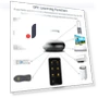 Universal Infrared Controller — Remote Controls, Build My Home