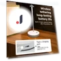 Rechargeable LED Desk Lamp with Touch Sensor — Study & Desk Lighting, Good Household Items