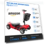 Превью 4 Wheel Mobility Scooter — Electric Self-Balancing Scooters, FERBAM