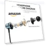 Превью Wired Earbuds — In-Ear Headphones, BACKWIN