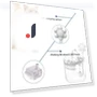 Water Fountain Motion Sensor Switch — Fountains, AE Selection