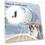 Smart Odor Eliminator for Pet Litter — Odor Removers, Household supplies MH