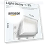 Превью LED Wall Pack Lights — Street Lighting, Lightdot