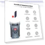 Digital Humidity and Temperature Meter — Home Climate Control, Kkmoon