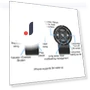 Bluetooth 5.3 Wireless Remote Control — Remote Controls, IKEA Supermarket