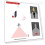 Motion Sensor Smart Switch — Smart Motion Sensors, Good Household Items