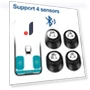 Tire Pressure Monitoring System — TPMS Sensor Replacements, RuJia Home Decor