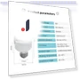 E27 Base Lamp Holder with PIR Motion Sensor Converter — Light Sockets, Build My Home