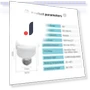 E27 Socket Converter PIR Motion Sensor — Motion Sensors, Build My Home