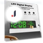 Digital Clock Thermometer with App Control — Home Climate Control, xingxinxin