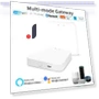 Multi Mode Smart Gateway Hub — Smart Home Hubs & Controllers, HIMO Group